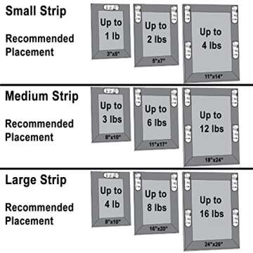 Command 3M 12ct Pack Picture & Frame Hanging Strips Sets Medium Size White Damage-Free