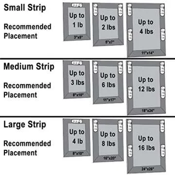 Command 3M 12ct Pack Picture & Frame Hanging Strips Sets Medium Size White Damage-Free