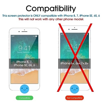 amFilm Screen Protector for iPhone SE, 8, 7, 6S, 6