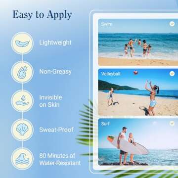 Florida Glow Water Based Sunscreen Lotion SPF 50, 8 OZ Pack of 2 - Florida keys and Hawaii act 104 reef compliant (oxybenzone and octinoxate free)- great for Kids and sports