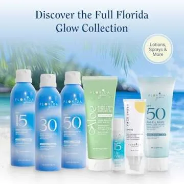 Florida Glow Water Based Sunscreen Lotion SPF 50, 8 OZ Pack of 2 - Florida keys and Hawaii act 104 reef compliant (oxybenzone and octinoxate free)- great for Kids and sports