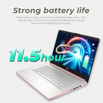 HP Ultrabook Laptop with AI, 1.1TB Storage & Office Suite