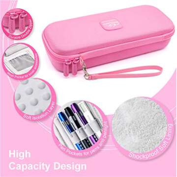 PROHAPI Hard Stethoscope Case, Large Stethoscope Carrying Case with ID Slot, Compatible with 3M Littmann/ADC/Omron/MDF Stethoscope Includes Mesh Pocket for Nurse Accessories (Sakura Pink)