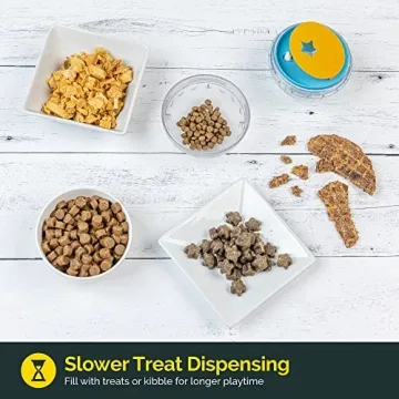 Pet Zone IQ Treat Ball Interactive Dog Toy for Dogs