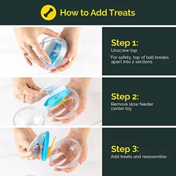 Pet Zone IQ Treat Ball Interactive Dog Toy for Dogs