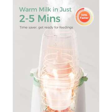 Momcozy Bottle Warmer for Fast and Safe Baby Feeding