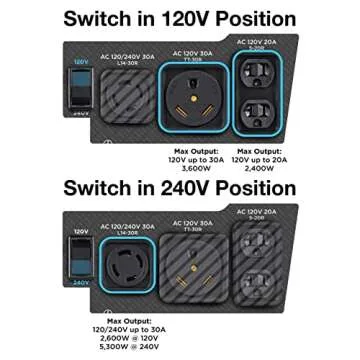 Westinghouse 6600 Watt Dual Fuel Home Generator