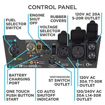 Westinghouse 6600 Watt Dual Fuel Home Generator