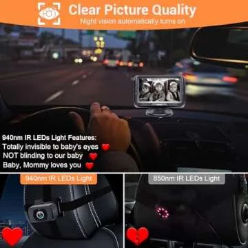 Rohent Baby Car Camera - HD 1080P Rear-Facing Monitor