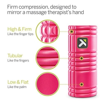 TRIGGERPOINT Foam Roller for Deep Tissue Massage and Recovery