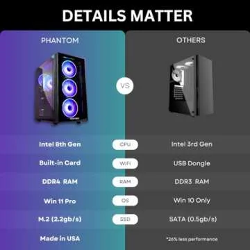 NOVATECH Phantom - Prebuilt Gaming PC Desktop Computer - RX580 8GB - Intel Xeon i7 3.5GHz - 16GB RAM - 512GB M.2 SSD WiFi/BT, Win 11 Pro - Gaming Computer Tower - Pre Built PC Gaming - 1 Year Warranty