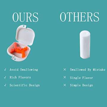 Chewies for Invisalign Aligners,Aligner Chewies for Aligner Trays Seater,Invisalign Munchies Orthodontic Dental Chewies Y-Shaped 2Pcs