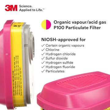 3M P100 Respirator Cartridge/Filter 60923, 1 Pair, NIOSH Approved, Helps Protect Against Organic Vapors, Acid Gases, and Particulates, Magenta/Yellow
