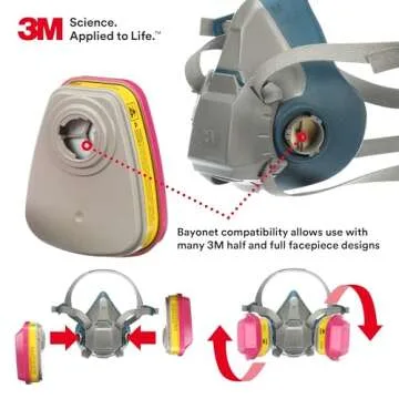 3M P100 Respirator Cartridge, NIOSH Approved for Safety