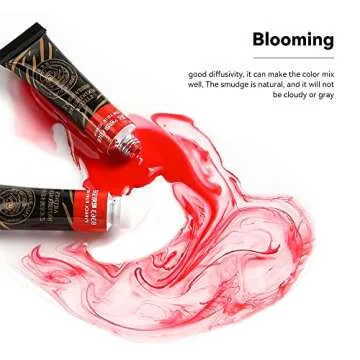 Paul Rubens Artist Watercolor Paint Set,36 * 5 ml Vibrant Colors, Watercolor Tubes for Profesional Artists&Hobbists, Art Supplies for Watercolor Painting, Comic, Illustration, Decoration