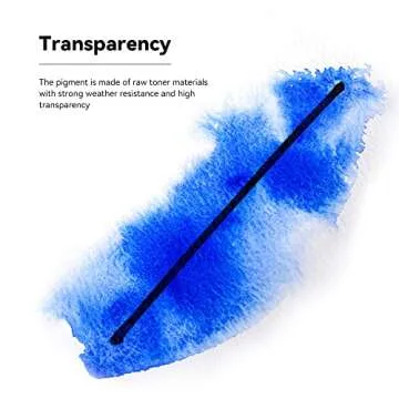 Paul Rubens Artist Watercolor Paint Set,36 * 5 ml Vibrant Colors, Watercolor Tubes for Profesional Artists&Hobbists, Art Supplies for Watercolor Painting, Comic, Illustration, Decoration