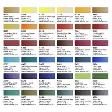 Paul Rubens Artist Watercolor Paint Set,36 * 5 ml Vibrant Colors, Watercolor Tubes for Profesional Artists&Hobbists, Art Supplies for Watercolor Painting, Comic, Illustration, Decoration