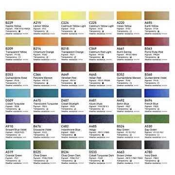 Paul Rubens Artist Watercolor Paint Set,36 * 5 ml Vibrant Colors, Watercolor Tubes for Profesional Artists&Hobbists, Art Supplies for Watercolor Painting, Comic, Illustration, Decoration