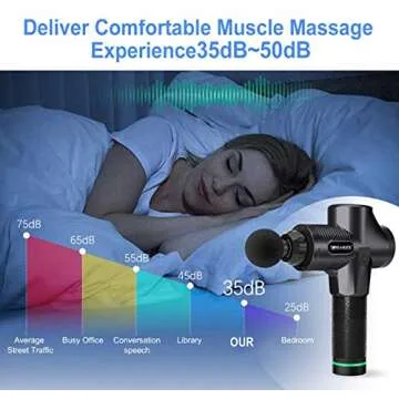 Percussion Massage Gun, Portable Deep Tissue Electric Muscle Massager for Athletes - 30 Speed Levels, 8 Different Massage Heads for Deep Muscle Relaxation and Pain Relief, Super Quiet Brushless Motor