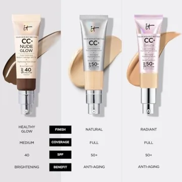 IT Cosmetics CC+ Nude Glow Foundation with SPF 40