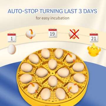 Ponhu 16 Egg Incubator, Incubators for Hatching Eggs, Intelligent Temperature Control, Egg Candler and Humidity Control (Yellow)