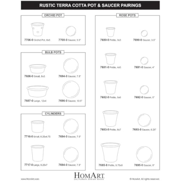 HomArt Rustic Terra Cotta Bulb Pot Antique Red Small