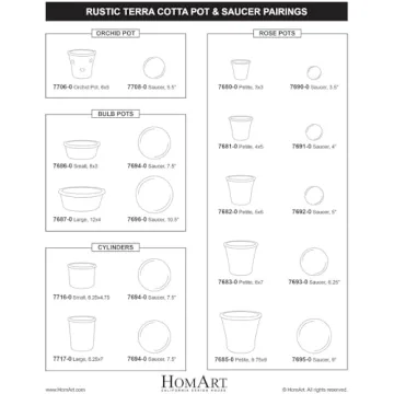 HomArt Rustic Terra Cotta Bulb Pot Antique Red Small