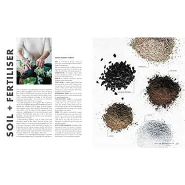 Leaf Supply: A Guide to Keeping Happy House Plants