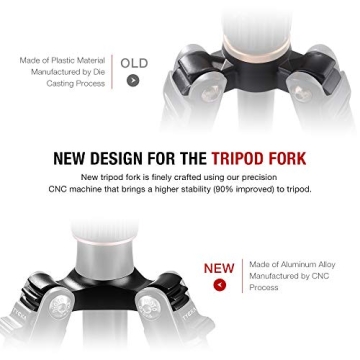 TYCKA 56” Camera Tripod for Photographers, Lightweight & Durable