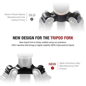 TYCKA 56” Camera Tripod for Photographers, Lightweight & Durable