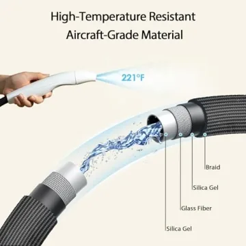 DAYOO Handheld Steam Cleaner Quick 10s Heat Fast Cleaning