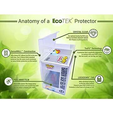 BTS Dynamite - Jimin Vinyl Figure #222 (Includes Clear Pop Box Protector Case)