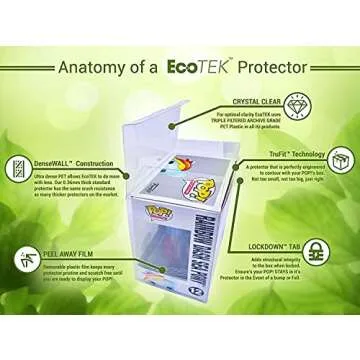 BTS Dynamite - Jimin Vinyl Figure #222 (Includes Clear Pop Box Protector Case)