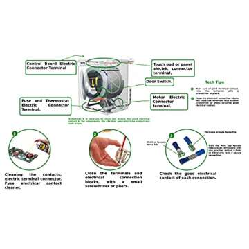GLOB PRO Solutions WPW10374126 Wl Motor Control Board for Whirlpool Washer W10374126