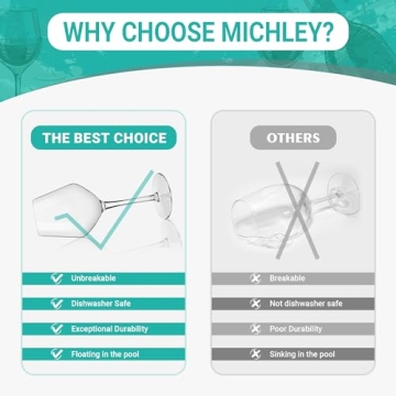 MICHLEY Unbreakable Stemmed Wine Glass 100% Tritan Plastic Dishwasher available Glassware 15 oz, Set of 4