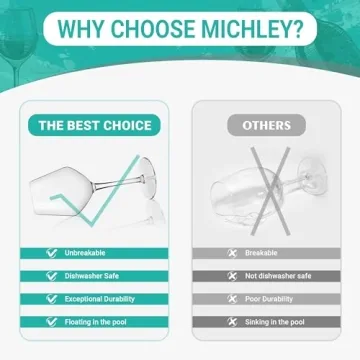 MICHLEY Unbreakable Stemmed Wine Glass 100% Tritan Plastic Dishwasher available Glassware 15 oz, Set of 4