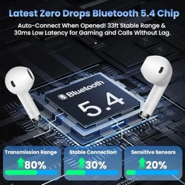 Haqquio Wireless Earbuds with Deep Bass & 48H Playtime