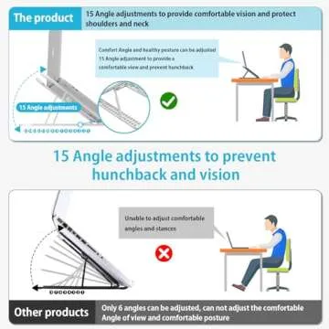 JUNWING Portable Laptop Stand, 15 Angles Foldable Laptop Riser, Easy to Carry Computer Stand for Travel, Compatible with MacBook Air Pro, HP, Lenovo, Dell & All 10 to 15.6 Inches Laptops (White1)