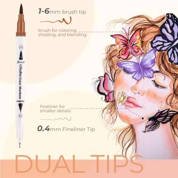 Ohuhu Skin Tone Markers Set: 36 Color Dual Tip Pens for Portraits & More