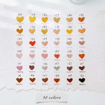 Ohuhu 36 Color Skin Tone Markers - Dual Tip for Artists