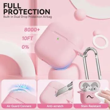 for AirPods 4 Case, Soft Silicone Case Compatible with Apple Airpods 4th Generation 2024 for Women Girly, Anti-Scratch Pink Case Cover with Cleaner Kit and Keychain, Drop Protection