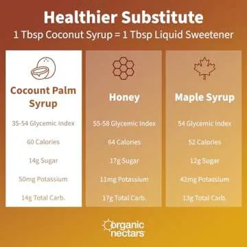 Organic Nectars Golden Organic Coconut Syrup - Vegan, Gluten Free, Dairy Free Liquid Sugar Alternative - Low Glycemic Sweetener - Non GMO Syrups for Coffee Drinks, Juices, Baking, Cooking - 17 Oz