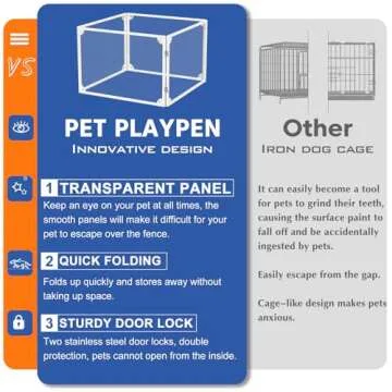 Acrylic Dog Playpen for Indoor Use - Stylish Pet Fence