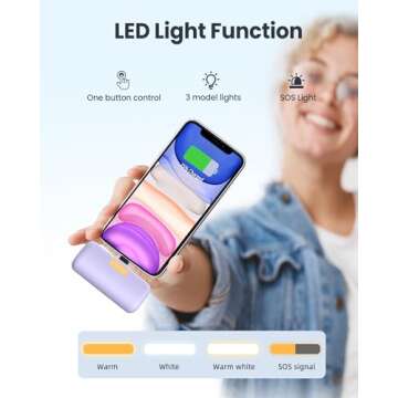 Taegila Portable Phone Charger for iPhone, 5000mAh Small Power Bank MFi Certified Built in Cable LCD Display & LED Light for All iPhone Series 14/13/12/11/XR/X/SE/8/7/6 Pro Max