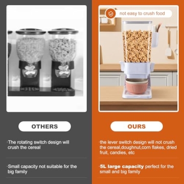 Osacoe Cereal Dispenser 2 Pack with Spoons and Bowls