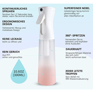TANSHINE Continuous Spray Bottle - Pink Ombre Mister