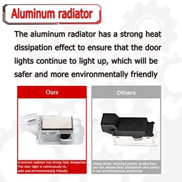 Jfsotls Never Fade Car LED Door Logo Projector Ghost Shadow Light, For RLX/MDX/ZDX/TLX/TL/RDX Series Accessories Door Light Logo LED Laser Car Courtesy Step Light HD (A-Spec)