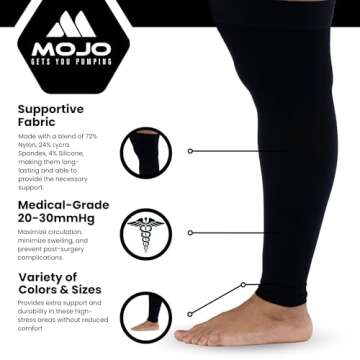 Mojo Compression Socks Footless for Women and Men 20-30mmHg - Medical Graduated Support Compression ...