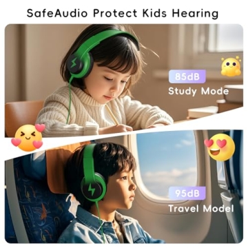 Candy Bila Kids Headphones - Safe & Stylish Wired Headphones for Kids with Mic and Volume Limiter