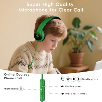 Candy Bila Kids Headphones with Microphone and Volume Control